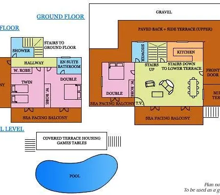 'villa Elissavet' - Kalami Bay - Family Pool House Вилла Гимари